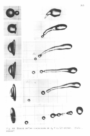 Fig. 68 - reflex disjection (still photos)